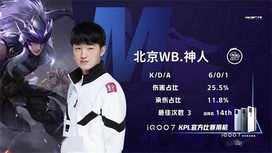 体坛：奥斯卡7月就查出心脏异常，他当时已想过要退役