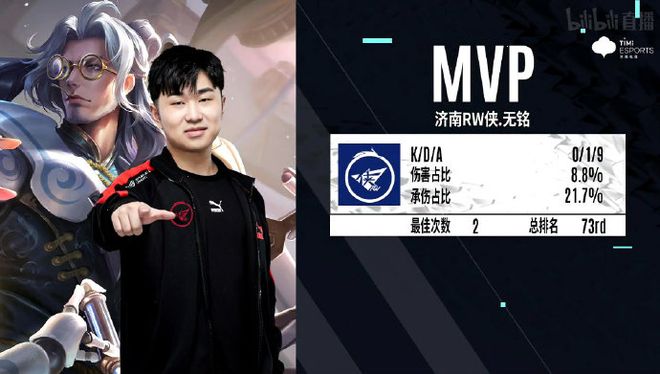 时尚女王的 时尚女王的