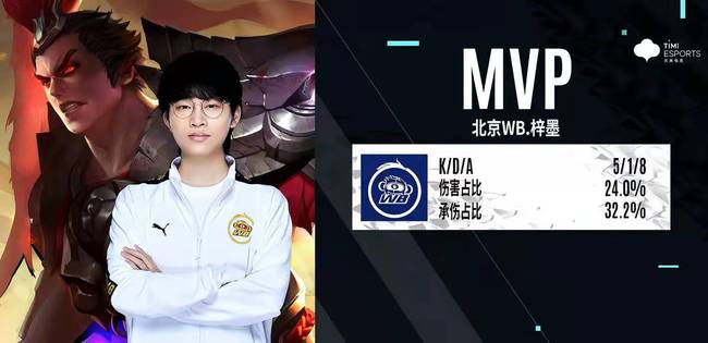 发力与门前 发力与门前